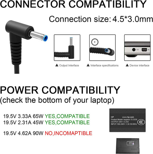 65W Charger for HP Laptops