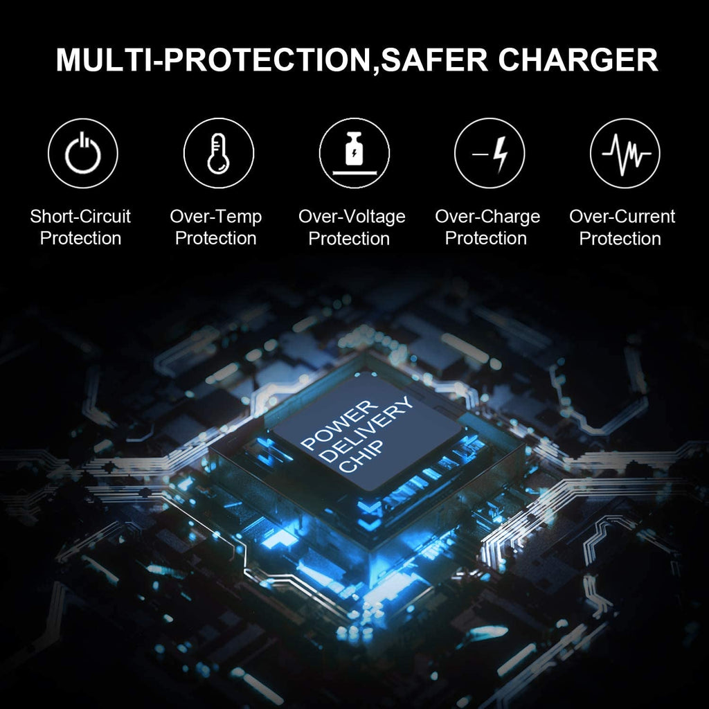 65W Charger for HP Laptops