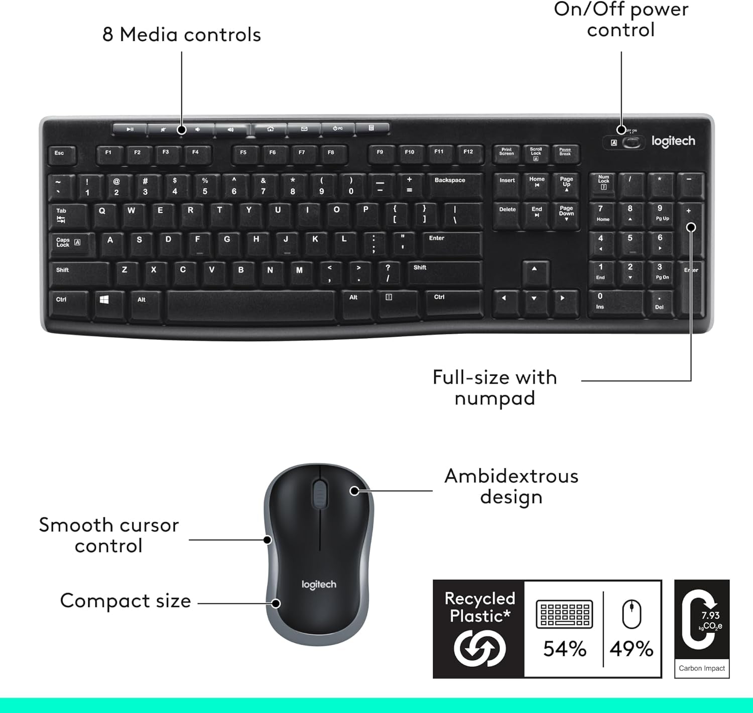 MK270 Wireless Keyboard and Mouse Combo for PC