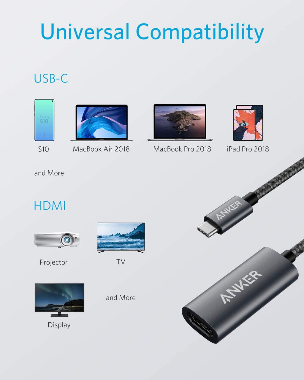 4k 60Hz USB C to HDMI Adapter