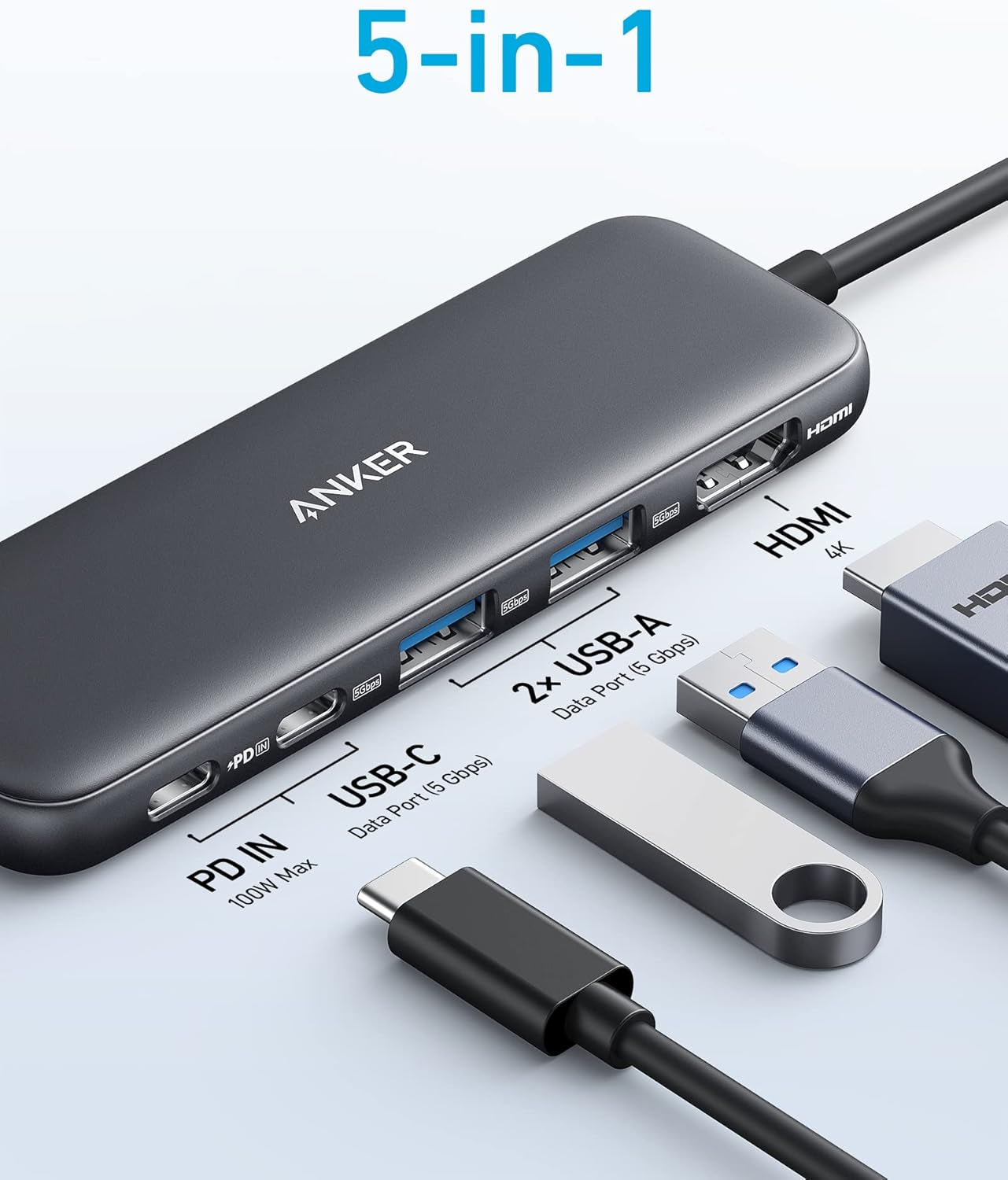 USB C Hub, 5-In-1 USBC to HDMI Splitter w/4K Display