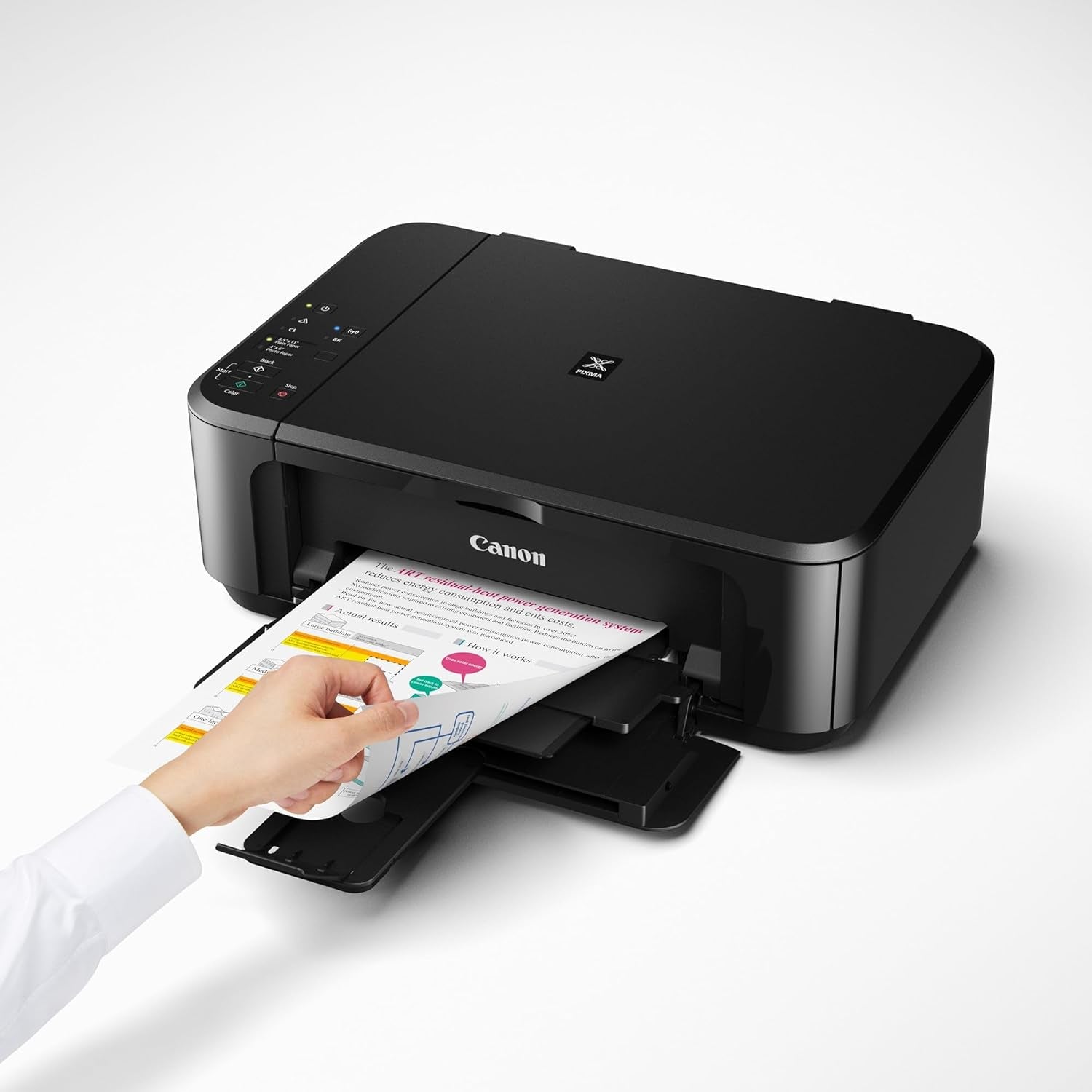 Pixma MG3620 Wireless All-In-One Color Inkjet Printer