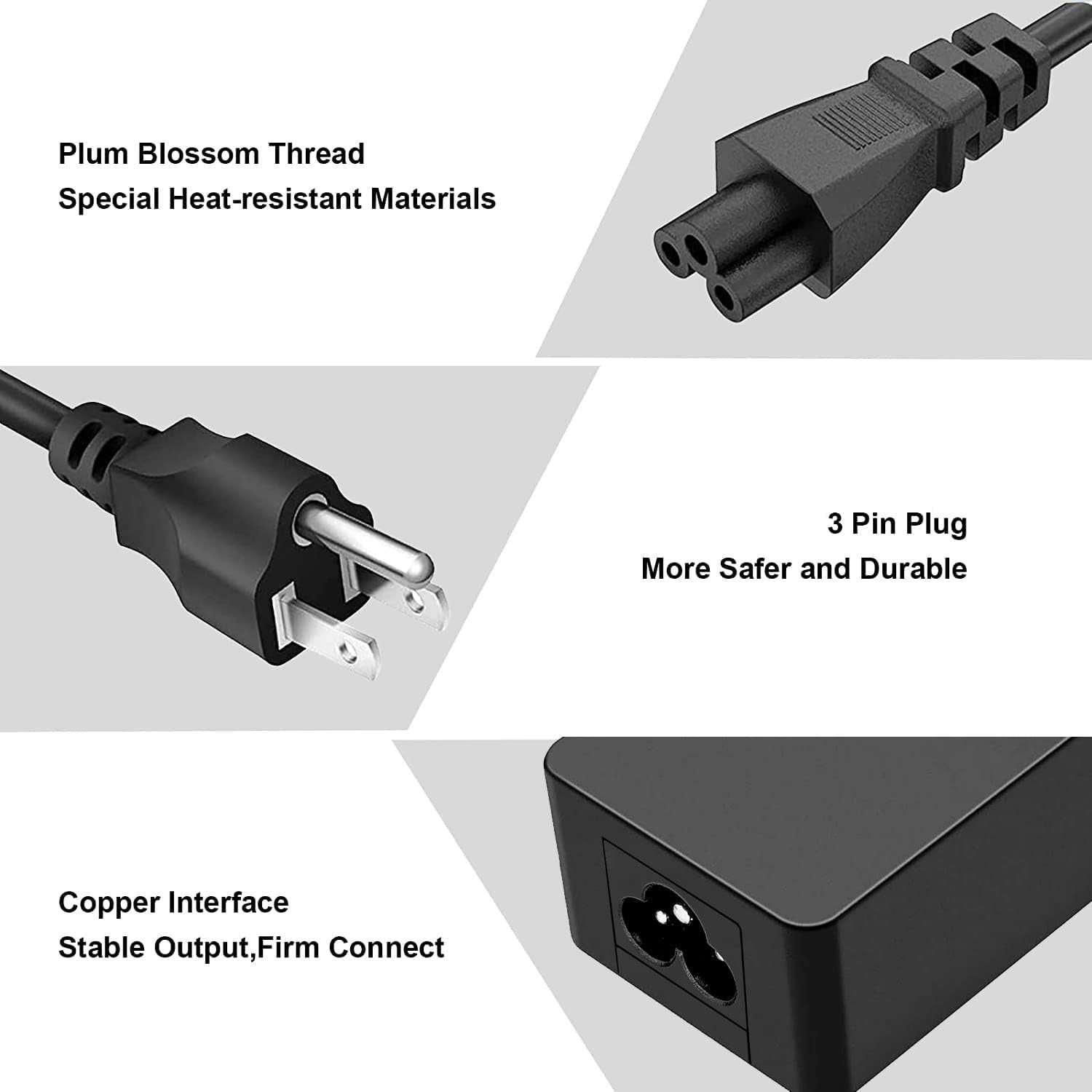 65W USB-C Laptop Charger Replacement for Lenovo