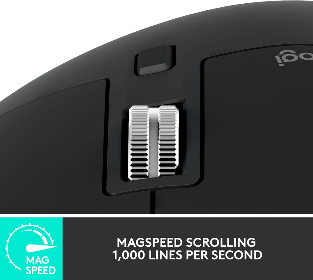 MX Master 3S Ergo Wireless Performance Mouse