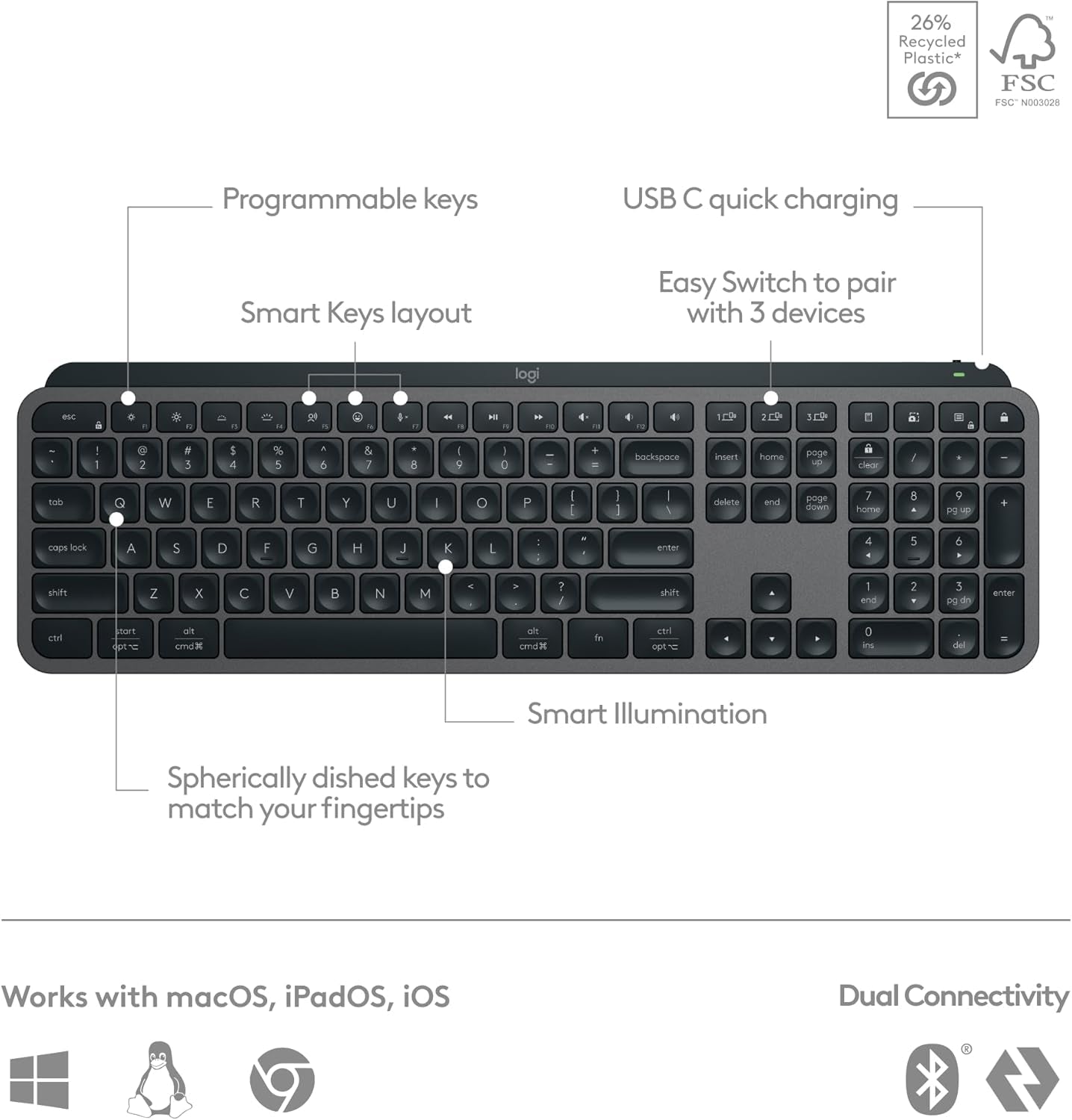 MX Keys S Low Profile Wireless Keyboard for Mac or PC