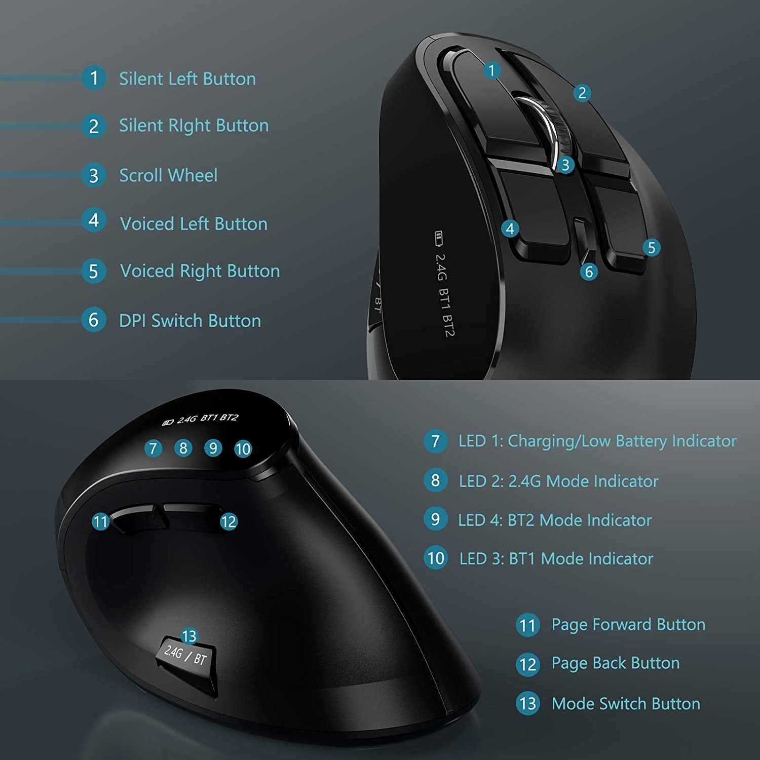 Rechargeable Ergonomic Wireless Vertical Mouse