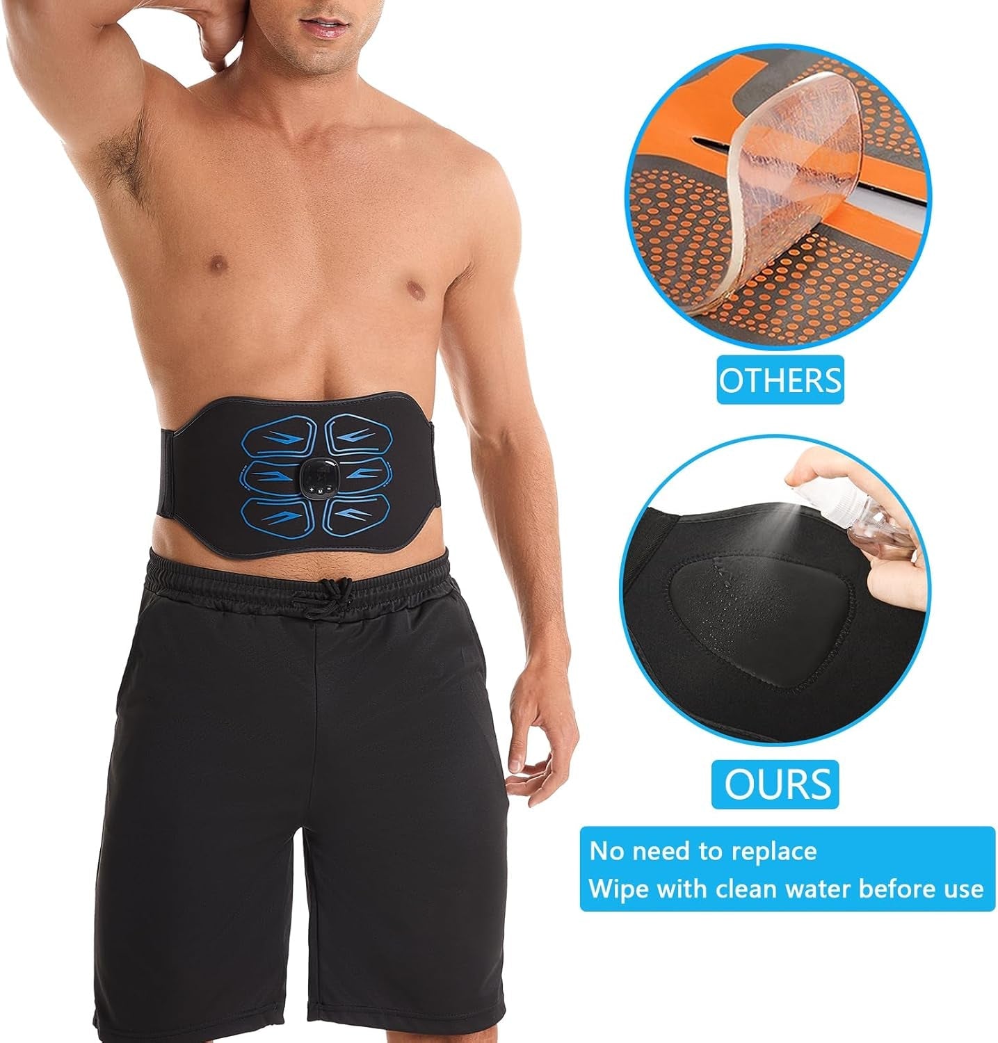 EMS Ab Stimulator Belt – Home/Office Use (Blue)