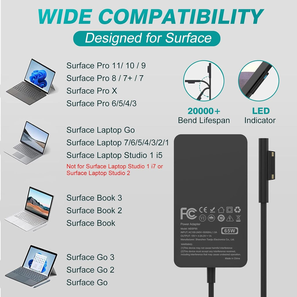 65W Microsoft Surface Pro Charger