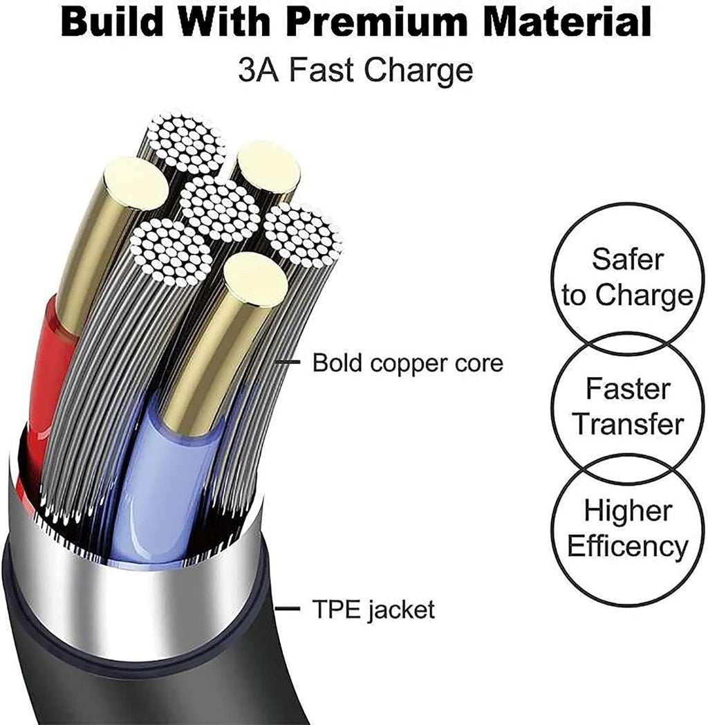 65W USB-C Laptop Charger Replacement for Lenovo