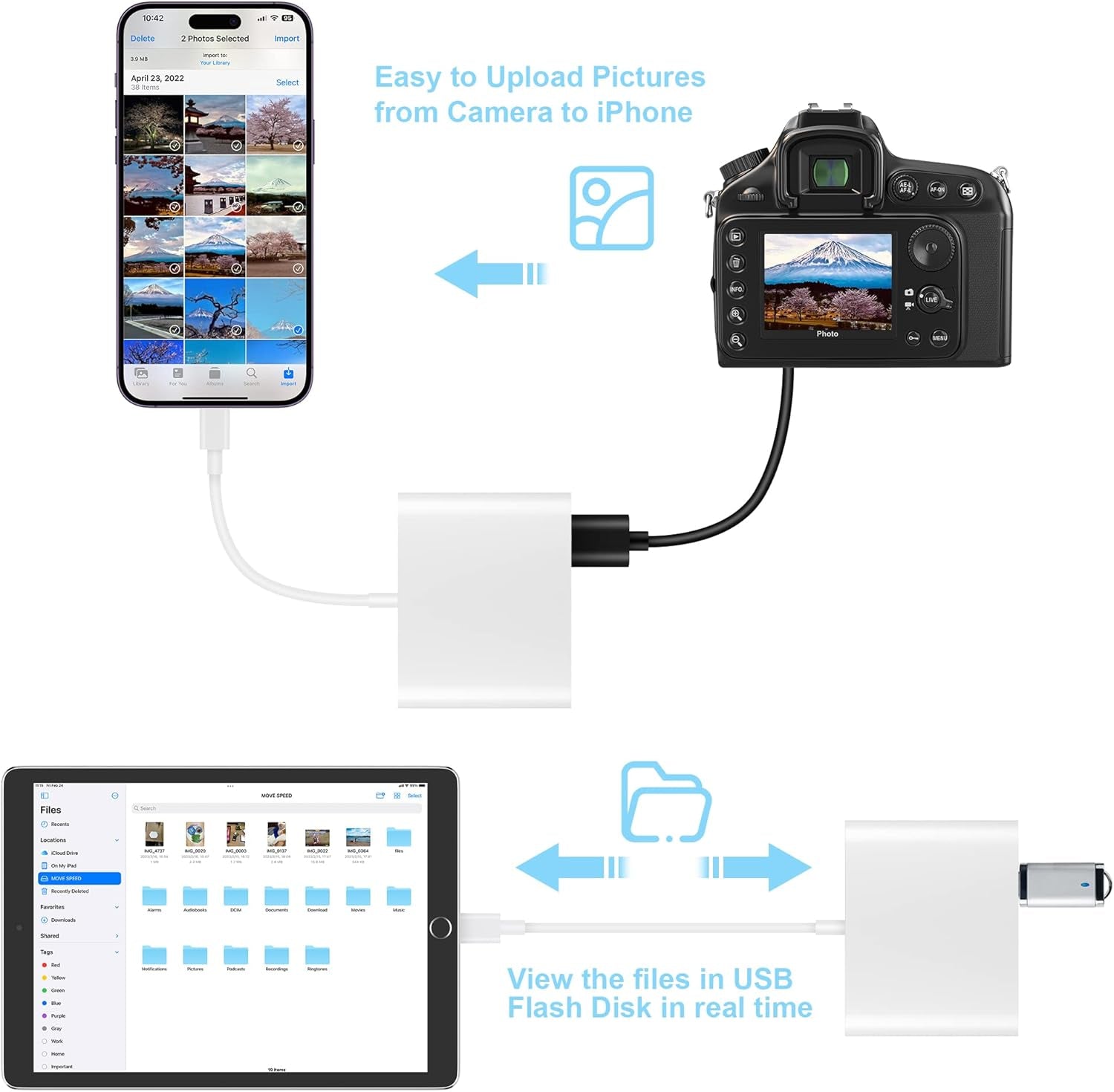 Plug & Play iPhone Memory Card Reader Hub
