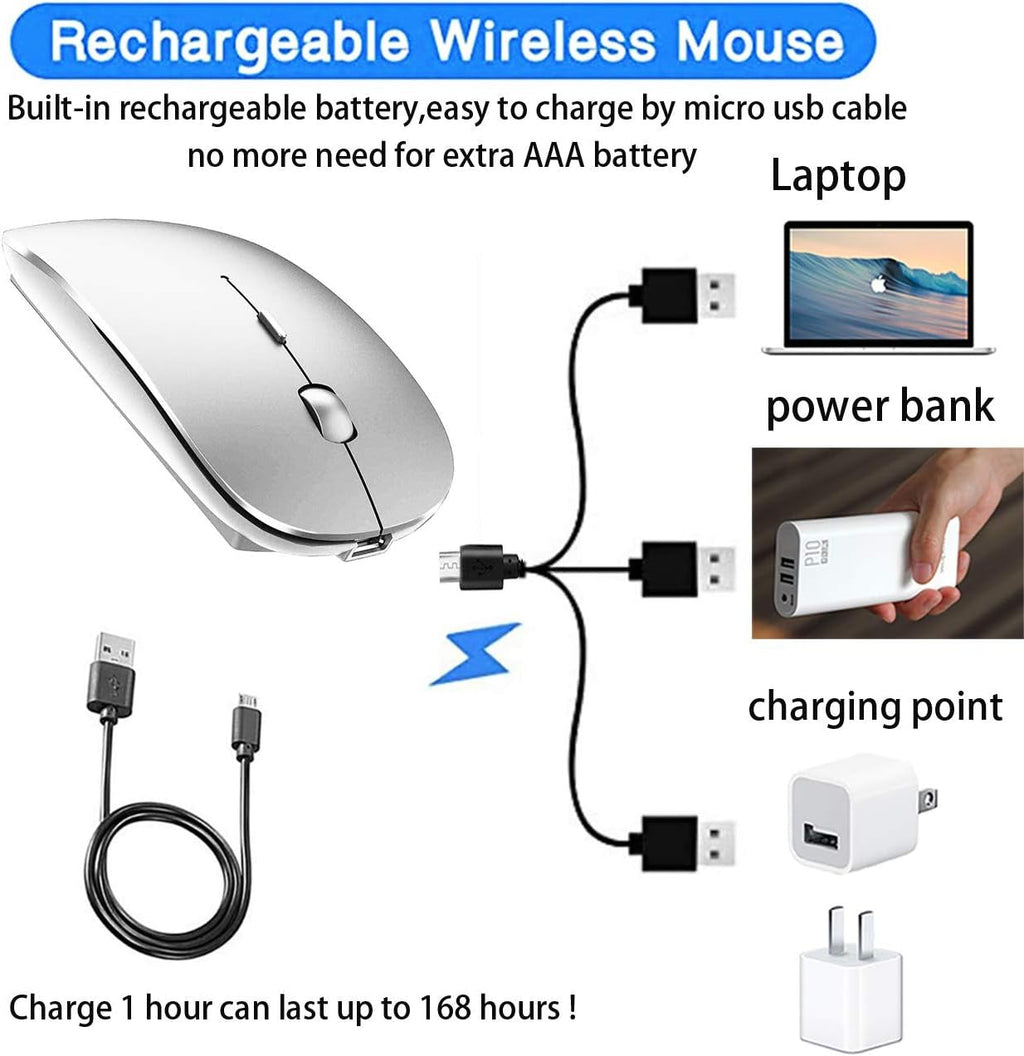 Bluetooth Dual-Mode Wireless Mouse for Mac or PC