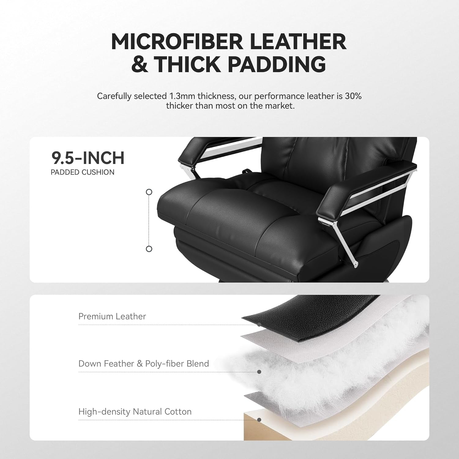 Dual Motor Electric Executive Office Chair with Foot Rest, Comfortable Reclining Office Chair Wide Seat, Big and Tall Ergonomic Leather Home Office Desk Chair 420Lbs, High Back (Black)