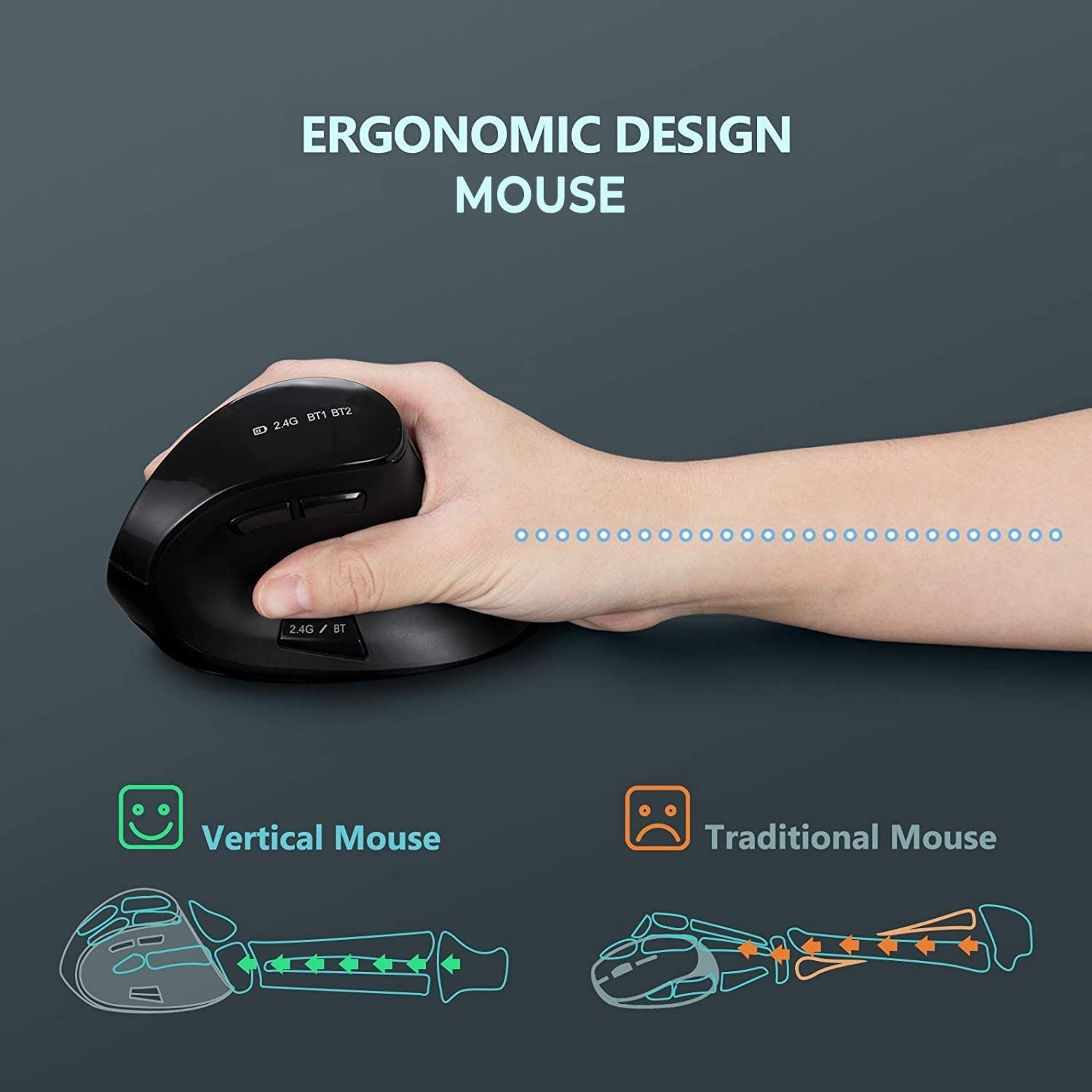 Rechargeable Ergonomic Wireless Vertical Mouse