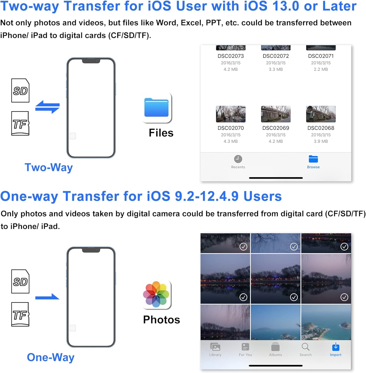 Plug & Play iPhone Memory Card Reader Hub