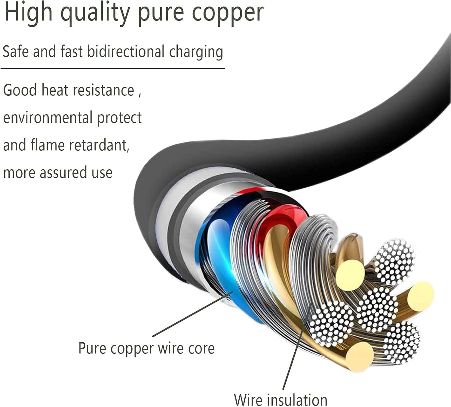 65W Universal USB-C Laptop Charger