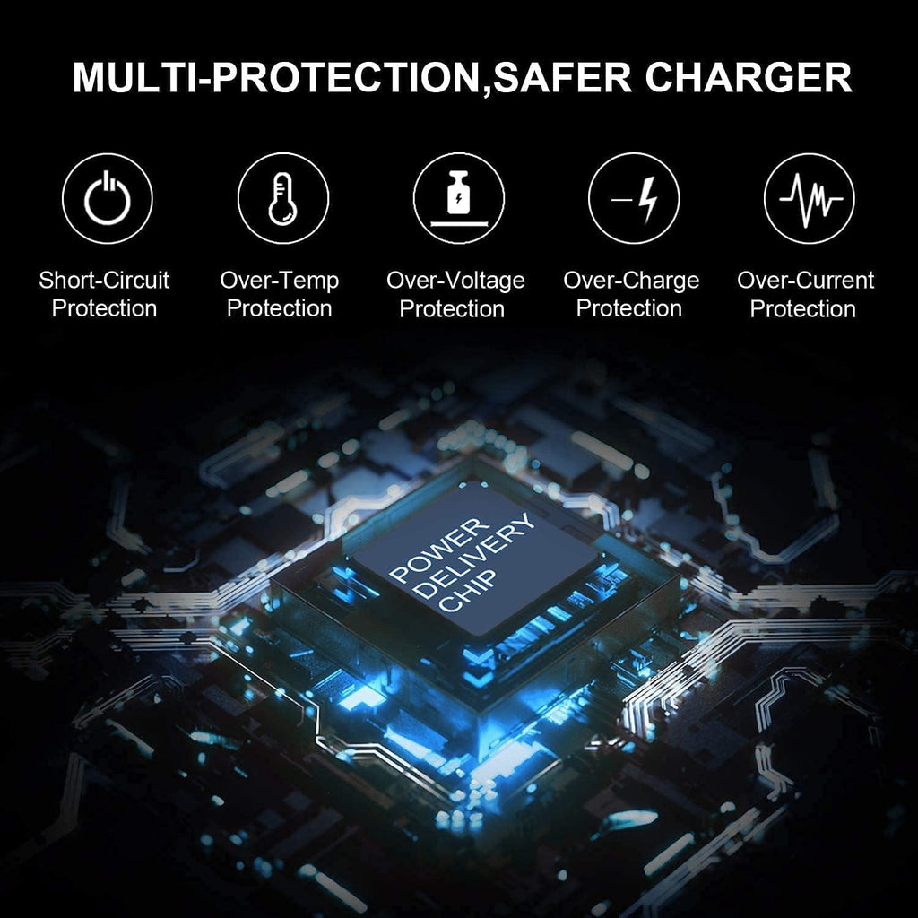 65W USB-C Laptop Charger Replacement for Lenovo